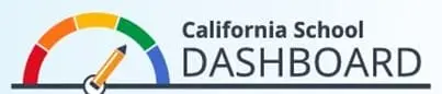 Imagen del Cuadro de mando escolar de California
